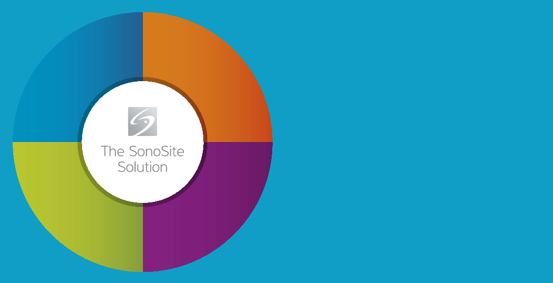 Sonosite Solution