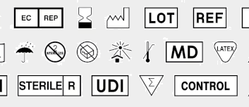ISO Symbols