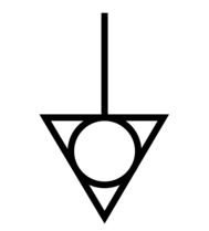 Symbol for Potential equalization terminal